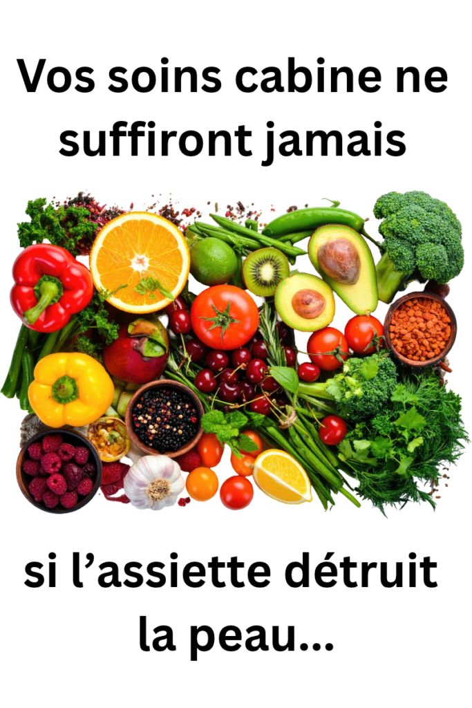 L&rsquo;alimentation pro-âge pour la peau
